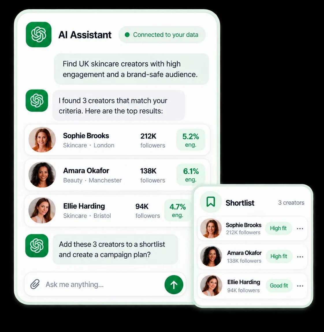 A chat with an AI assistant finding UK skincare creators in Impulze, with the three matches and the shortlist they were added to